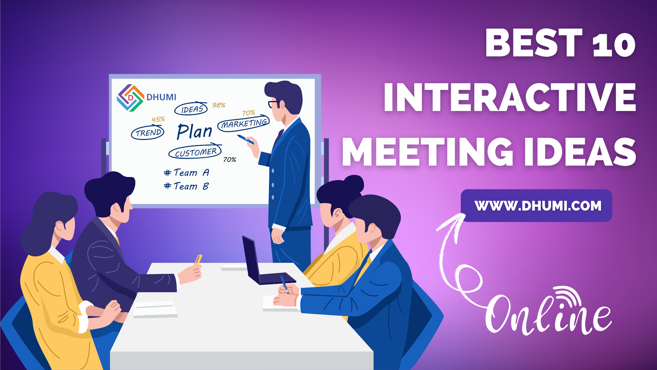 Interactive Meetings