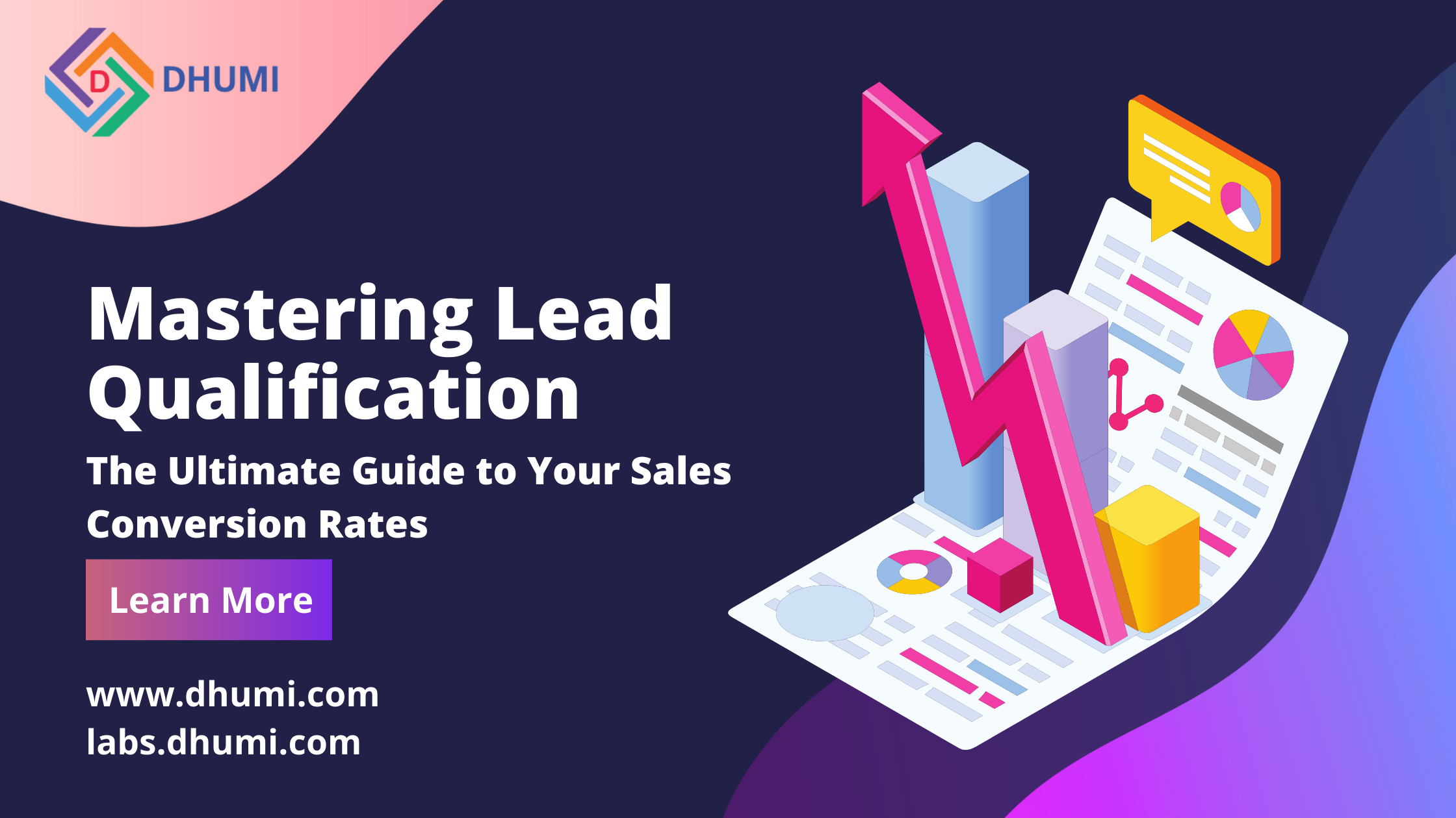 Lead Qualification