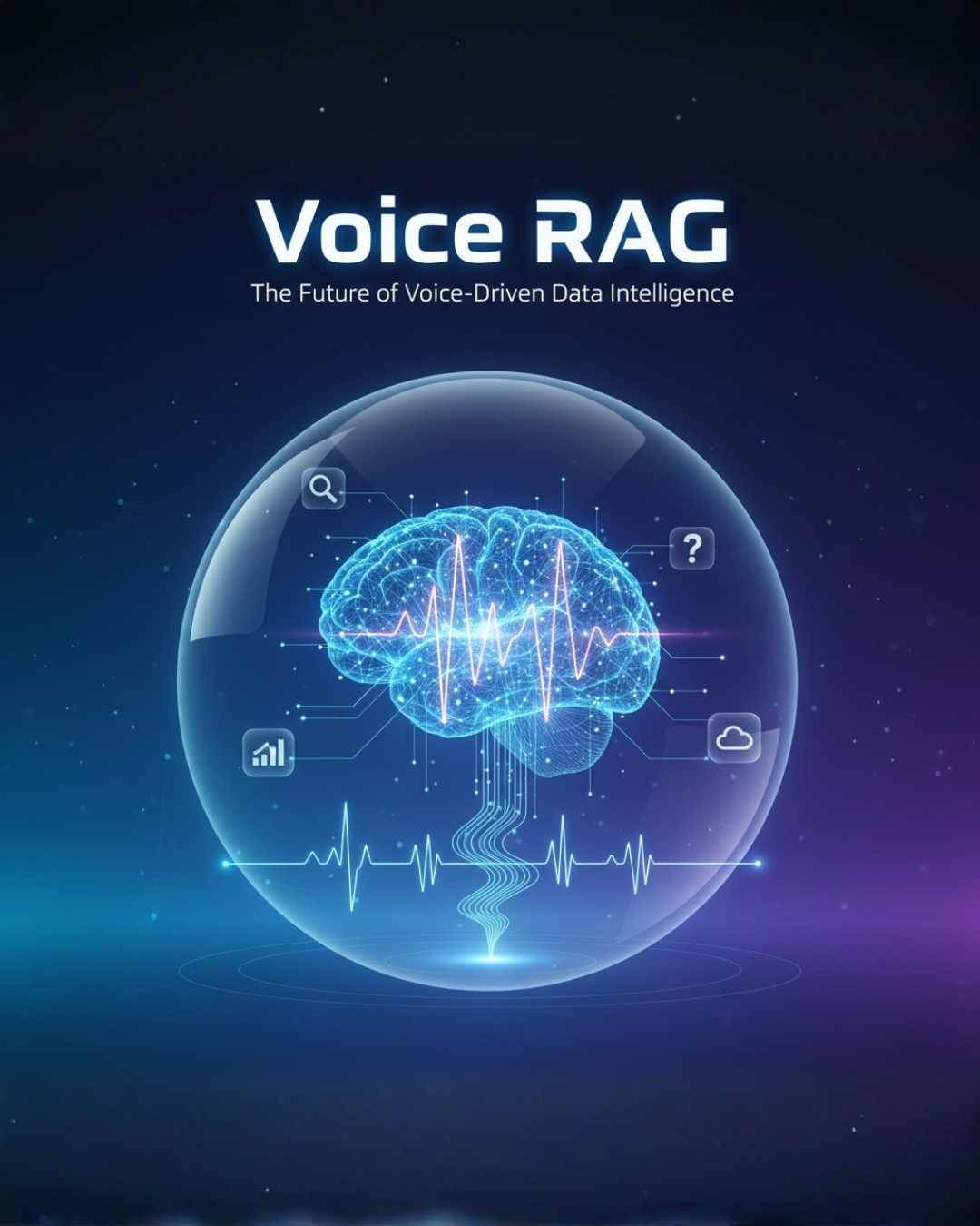 3D digital brain inside a glowing sphere representing Voice RAG technology, illustrating voice-driven data intelligence with neural waveforms and AI icons.